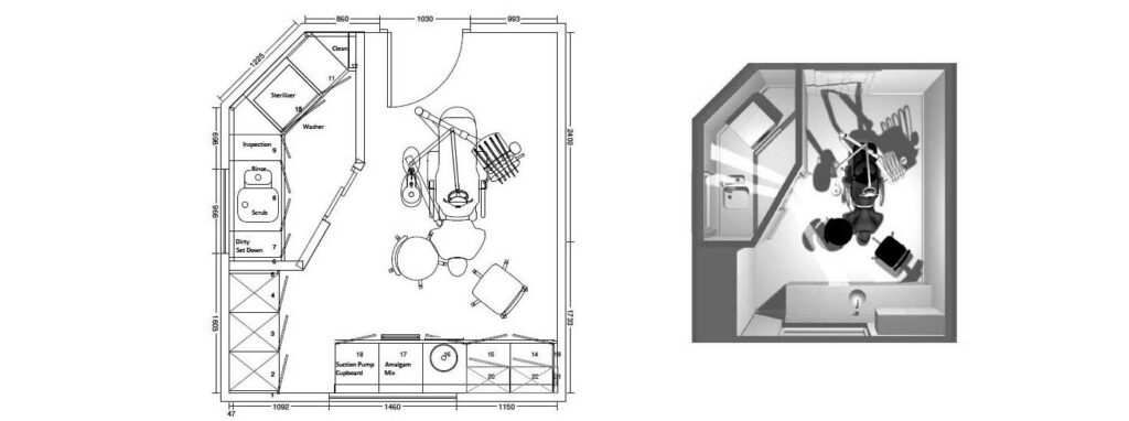 dental surgery design