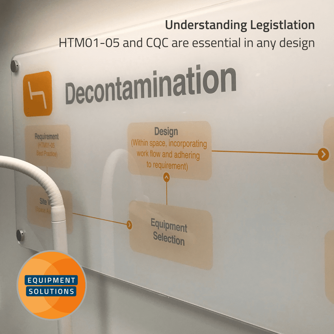 Understanding legistlation is key when choosing dental decontamination cabinetry layout.