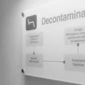 Decontamination sign main