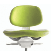 Dental Stools