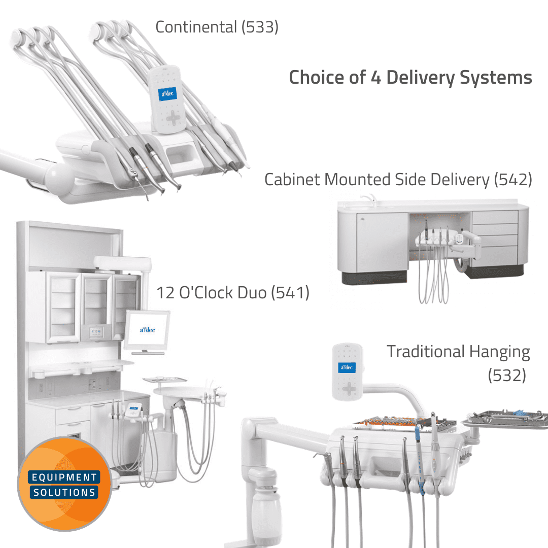 The modular system from A-dec allow 4 different delivery heads on the A-dec 500