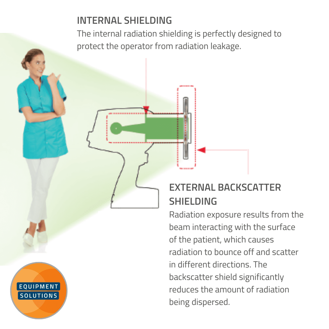 Vatech EzRay Air P ensures sheilding and safety for the team and your patients