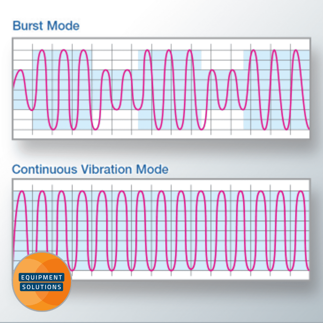 NSK VarioSurg 3 offers a Burst Mode.