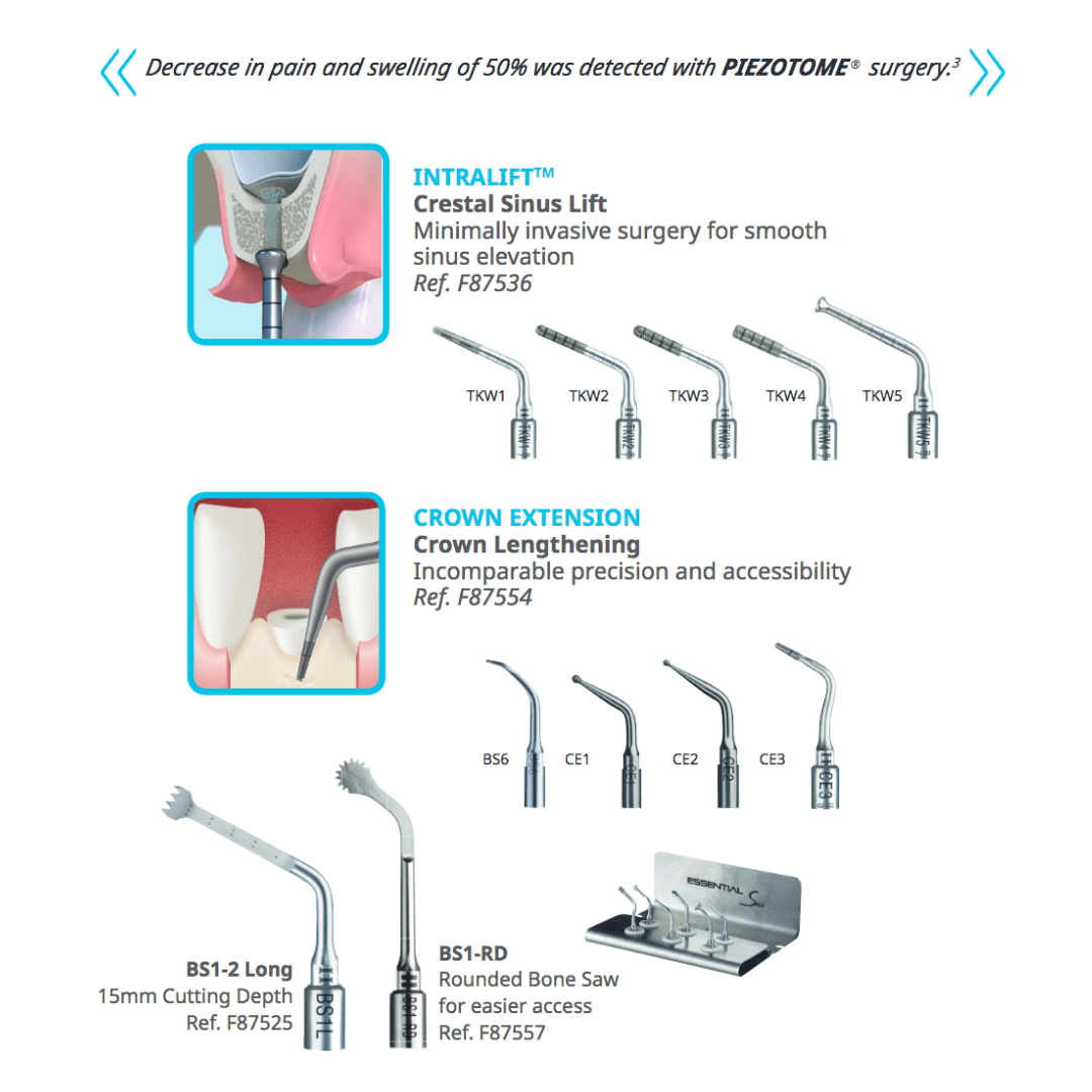 Acteon Piezotome Cube comes with a range of surgical tips include sinus lift and crown extension.