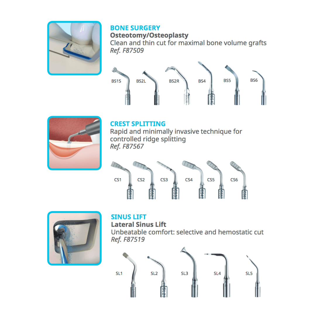 Acteon Piezotome Cube comes with a range of surgical tips for bone surgery and crest spiltting.