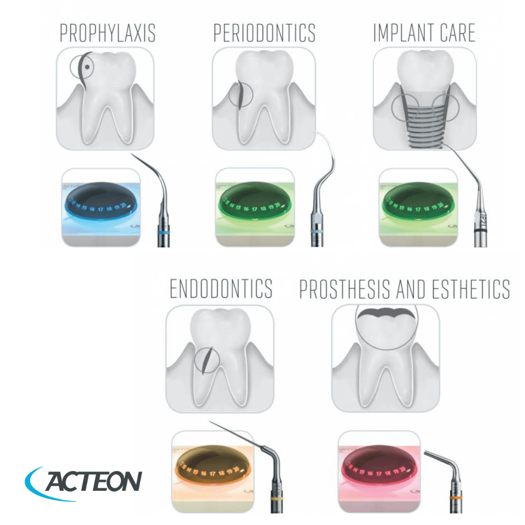 Acteon Newtron P5 B LED Ultrasonic Scaler with a large choice of tips.