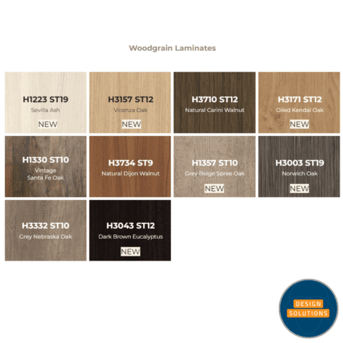 Clarke Rendall Desk Finishes